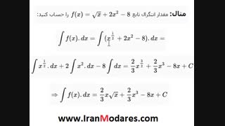 فیلم عالی و کوتاه برای آموزش انتگرال گیری