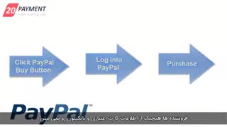 پی پال چیست ؟