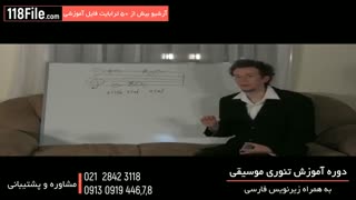 آموزش تئوری موسیقی-آموزش اصول تغییر فاصله در موسیقی