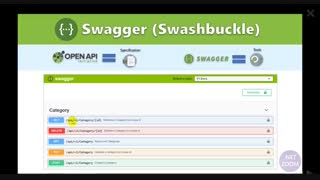 استفاده از Swagger - Swashbuckle در ASP.NET Core