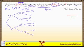 بهترین تدریس مبحث احتمال _ احتمال شرطی _ استاد شاکریان