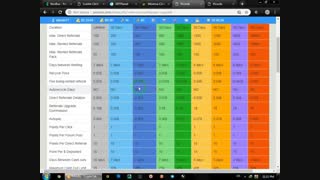 آموزش کسب درآمد از سایت های کلیکی معتبر