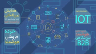 همایش بینالمللی کاربرد استانداردهای GS1 در اینترنت اشیا