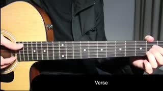 Hey There Delilah - Plain White T's | Guitar Lesson (Tutorial) How to play Chords & Melody