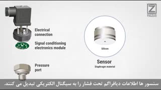 سنسور فشار چیست؟