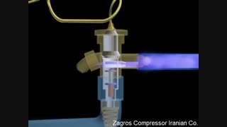 چیلر تراکمی آب خنک - چیلر اسکرال آب خنک - عملکرد چیلر تراکمی آب خنک