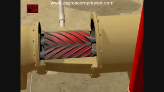 چیلر تراکمی هوا خنک -  عملکرد چیلر تراکمی هوا خنک
