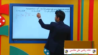 تدریس کاربرد مشتق در کتاب حسابان 2 ازعلی هاشمی