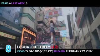 «TOP 25» MOST VIEWED KPOP GROUPS MUSIC VIDEOS OF 2019 (March, Week 2)