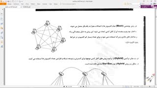 آموزش شبکه نتورک پلاس (+Network) - جلسه 3