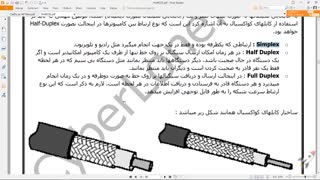 آموزش شبکه نتورک پلاس (+Network) - جلسه 4
