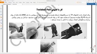 آموزش شبکه نتورک پلاس (+Network) - جلسه 5