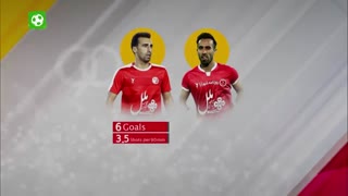 آنالیز عملکرد تیمهای مدعی قهرمانی در لیگ برتر 98-97