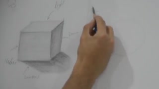Drawing Course - lesson 1 : Essential Training