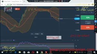 نوستراداموس باینری با بهترین استراتیژی 90%