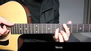 Ed Sheeran - What Do I Knowآموزش گیتار اهنگ های ادشیرن