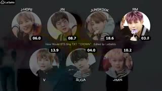 اگه بنگتن آهنگ crown تی اکس تی رو میخوند چطور بود *-* چ خوبع