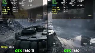 اولین مقایسه و بنچمارک کارت گرافیک NVIDIA GTX 1660