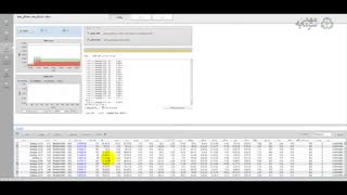 آموزش بورس: مبانی معاملات الگوریتمی (6)سبد استراتژی