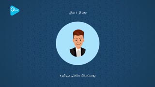 کنار گذاشتن سیگار چه تاثیری روی بدن ما میگذاره!