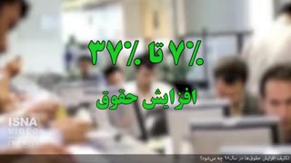 تکلیف افزایش حقوق‌ها در سال ۹۸ چه می‌شود؟