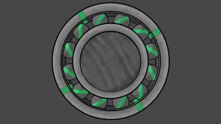 نحوه حرکت ساچمه های بلبرینگ