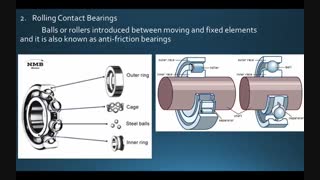 انواع بلبرینگ صنعتی
