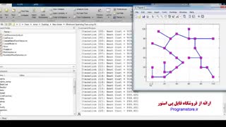 الگوریتم کرم شب تاب در متلب