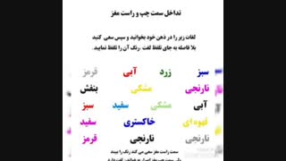 ویدیو پلی شه (این ک هر طرف مغز چجوری چیزی رو میخونه ی جورایی عمل کرد مغزه) کلا ۱۵ ثانیهس زیاد وقت نمیگیره!