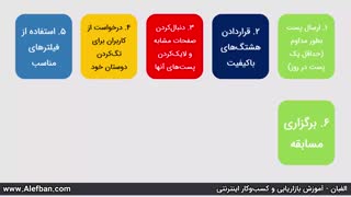 10 روش تضمینی رایگان برای افزایش فالوور
