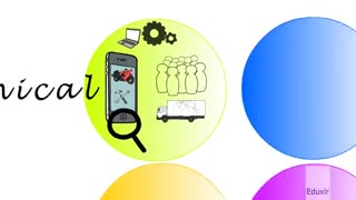 طرح توجیهی سال 90 تا 95