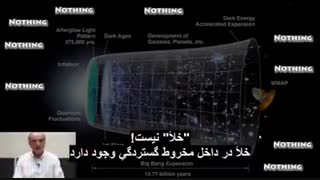 اثبات علمی خدا در ۵ دقیقه