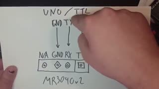 Howto on Fixing Bricked MR3040