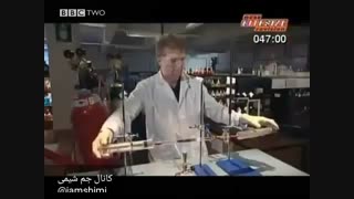فرایند هابر تولید آمونیاک