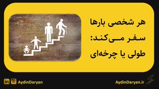 قهرمان سازی درون (جلسه اول)