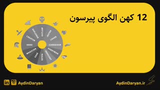 قهرمان سازی درون (جلسه پنجم)