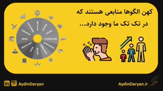 قهرمان سازی درون (جلسه ششم)