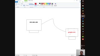 IP ها در شبکه