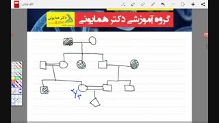 آموزش ژنتیک مبحث  الگو های توارثی و شجره نامه توسط علیرضا صبوری
