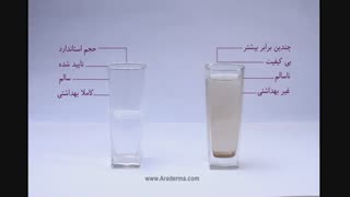 چطور میشه یک ژل فیلر مناسب انتخاب کرد ؟