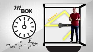 The Real Meaning of E=mc² | Space Time | PBS Digital Studios