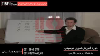 آموزش تئوری موسیقی به زبان ساده