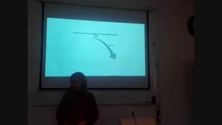 مهارت نگارش علمی؛ دکتر آزاده عسکری؛ 22 آبان برداشتن توده