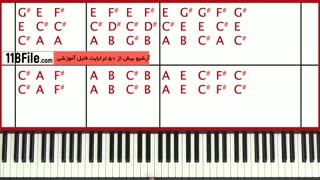 آهنگ های بی کلام با پیانو به صورت تصویری