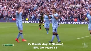 10  گل سرخیو آگوئرو به تاتنهام