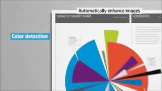 HP Scanjet Pro 2500 f1 &3500 f1 | Flatbed Scanner