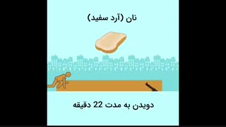 چقدر باید بدوین تا کالری غذایی که خورده ایم بسوزد