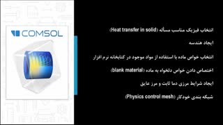 بررسی انتقال حرارت هدایتی پایا و ناپایا در یک جسم جامد