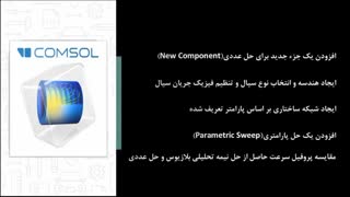 مدلسازی لایه مرزی بلازیوس