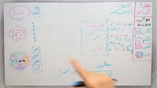 ریاضی 7 - فصل 9 - بخش 3 : احتمال و تجربه و اندازه گیری شانس